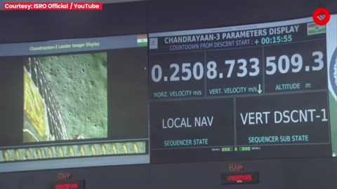 Chandrayaan 3 landing situation