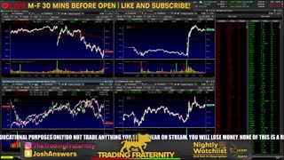 3 Stocks To SHORT Tomorrow