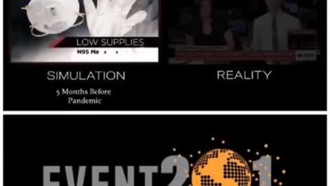 Event 201 Simulation vs. Covid-19 Reality