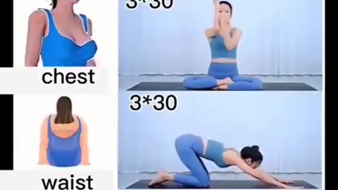 Whole body weight loss exercise at home