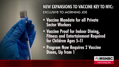 NY Mayor De Blasio Takes Rigid Stand, Mandates Children, Private Sector Vaccine