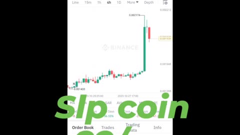 slp coin btc coin Etherum coin Btc coin Cryptocurrency cryptonews song Rubbani bnb coin short video reel #lqty