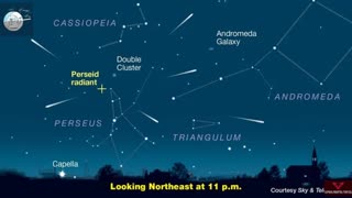 Get ready this upcoming weekend 12-13 august 2023 to observe The Perseids Meteor Shower at its peak