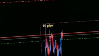 $100 to $1000 challenge. Trade #17 open. GBPUSD 15/01/2024. Terrible Trading