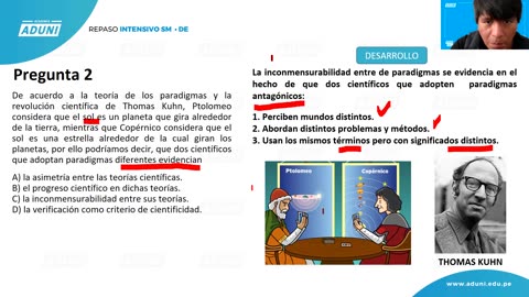 REPASO INTENSIVO ADUNI 2021 | Semana 05 | Física | Psicología S2 | Filosofía