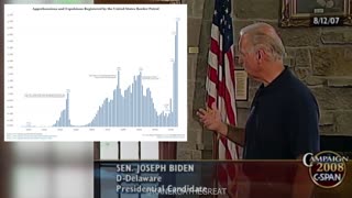 2007 - Biden's Changed His Mind About The Border