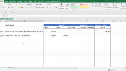 Learn the Accounting Equation (Part 1)