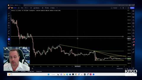 Gareth Soloway: Bitcoin to target $9k, S&P 500 to fall 25% in 2023, no early Fed rescue