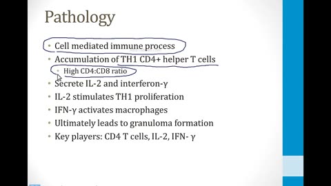 Pulmonary - 3. Other Pulmonary Topics - 7.Sarcoidosis