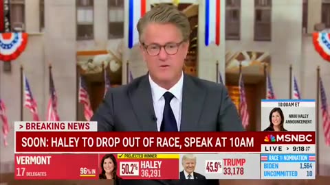 Joe Scarborough on Joe Biden: Cogent & Analytical as of March 2024