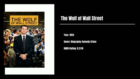 Best Movies To Watch #90 - The Wolf of Wall Street
