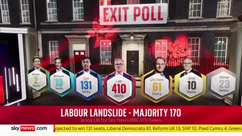 Exit poll analysis_ Labour expected to win landslide in 'incredible result'