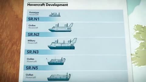 What Happened To Giant Hovercraft?🤔😱