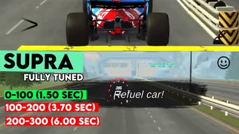 SUPRA MK4 vs F1 Speed test