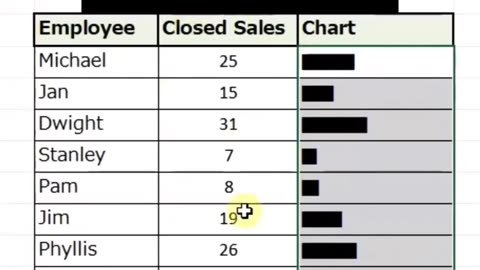 Unbelievable Trick to Make an Excel Progress Bar in Seconds! #ytshorts