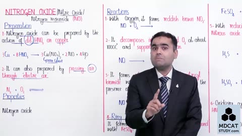 LEC#4 OXIDES OF NITROGEN (PART-2)