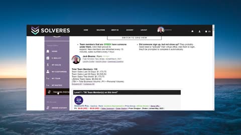 The Solveres Virtual Office