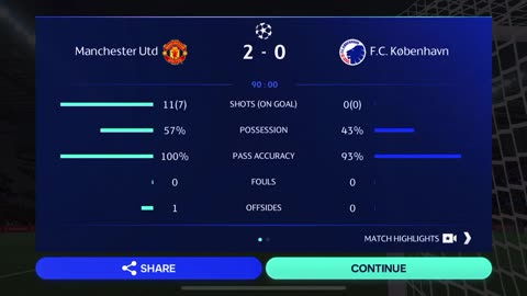 UEFA Champions League - MANCHESTER UNITED VS FC KOBENHAVN | GROUP STAGES