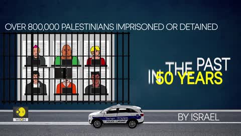 How many Palestinian prisoners are being held by Israel?