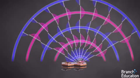 How does Starlink Satellite Internet Work📡☄