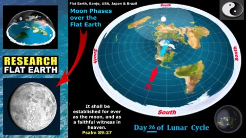 Moon Phases (Lunar Cycle) over the STATIONARY EARTH