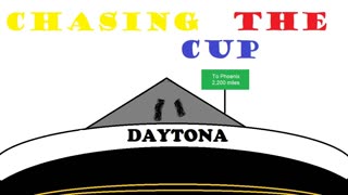 Kansas Review, Dollar vs Venturini, and All Star Race Preview | Chasing The Cup S1:E16