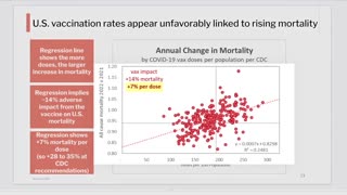 Josh Stirling: The more vaccine, the greater increase in mortality.