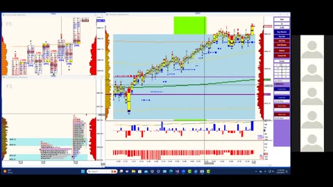 Bluewater Wrap and Trades for Dec 8