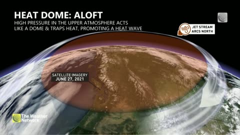 What is a 'heat dome', and why is it so dangerous?