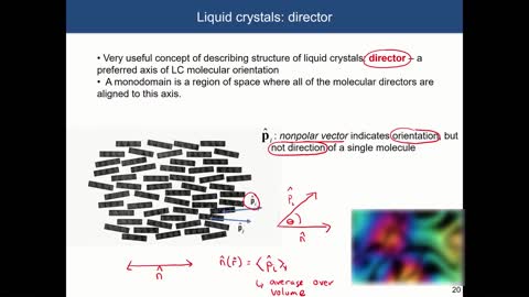 Part 3:- An Introduction to Liquid Crystals