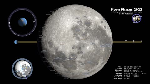 Moon Phases 2022 – Southern Hemisphere – 4K