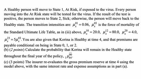 Exam LTAM exercise for July 30, 2021