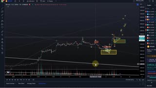 Bitcoin BTC Price News Today - Technical Analysis and Elliott Wave Analysis and Price Prediction!