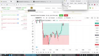 Bank Nifty Paper Trading 14 Oct 2022 | Loss of 1000/- INR