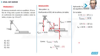 ANUAL ADUNI 2023 | REFORZAMIENTO 03 | FÍSICA