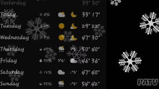 Weather Report Indianapolis - Nov 27 - 30, Dec 1 - 3, 2023 #dopplereffect