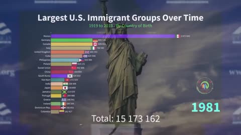 Yes. You are being replaced on a mass scale.