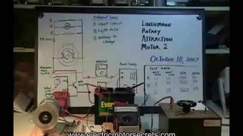 Electric motor secrets