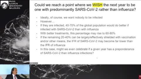 Unvaccinated Covid Virus Survival Rate (Averages Nearly 100 percent Survival)