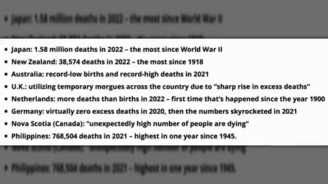 GLOBAL POPULATION REDUCED BY 1 BILLION SINCE 2021 – MEDIA BLACKOUT