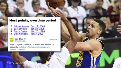 Stephen Curry Sets NBA Record with 17 Points in Overtime Win
