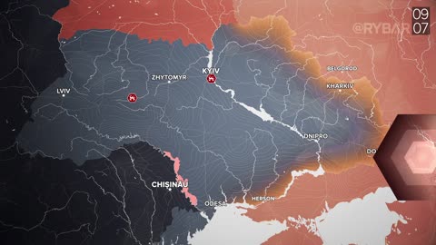 Russian- Ukrainian war summary