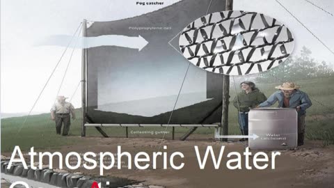 Atmospheric Water Generation - why and how