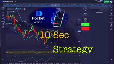 Make Money Every 10 Seconds With This Scalping Trading Strategy 90% Accurate Full Tutorial