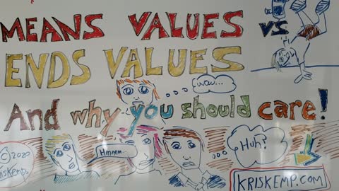 Understanding the difference between "means values" and "ends values"