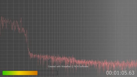 recorded this to help catch Lakeland Police dept in federal charges