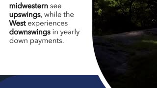 2023 Down Payments: Shrinking Trends