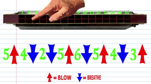 How to Play Ar Hyd y Nos (All Through The Night) on a Tremolo Harmonica with 16 Holes