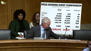 Farci Lied Millions Died! - Senator Ron Johnson in Senate Homeland Security and Governmental Affairs Committee Hearing 7.11.24