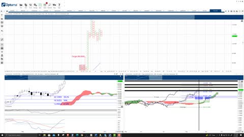 Solana (SOL) Cryptocurrency Price Prediction, Forecast, and Technical Analysis - Sept 2nd, 2021